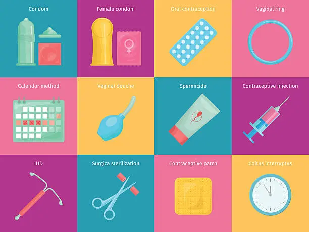 Family Planning Center in Ahmedabad